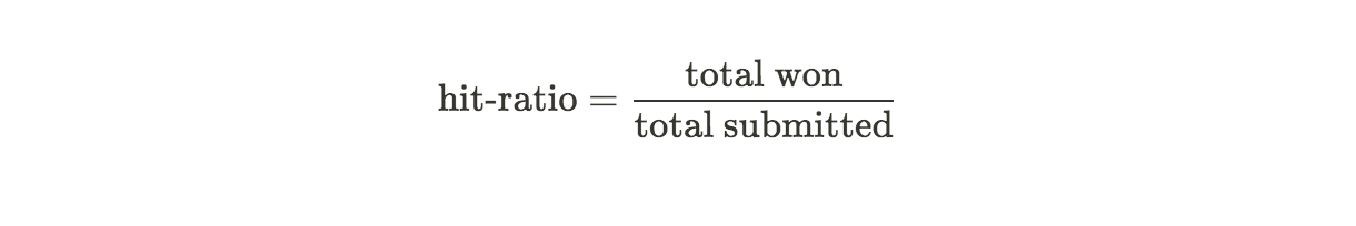 5ed13c26a55c4d000f91b876_hit_ratio_formula (1).png