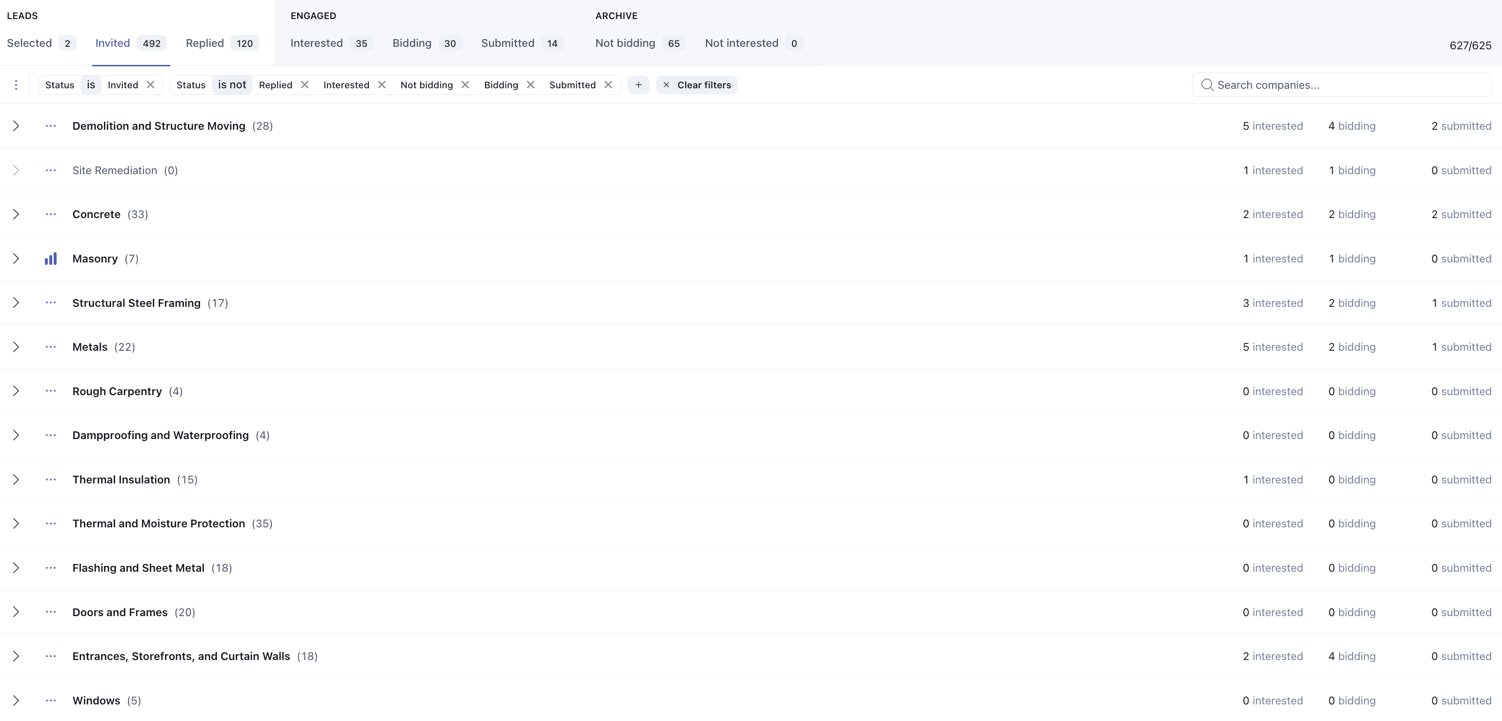 results page