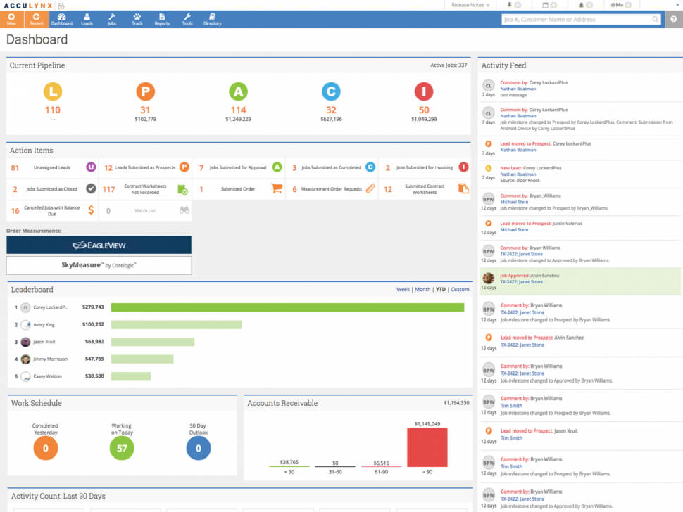 dashboard acculynx (1).jpg
