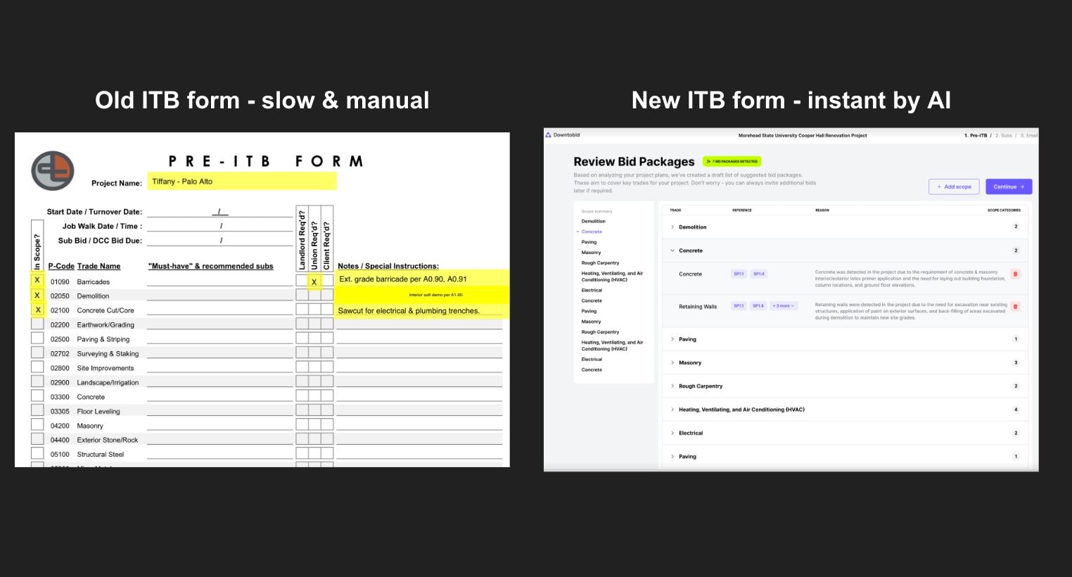 itb comparison-min.jpeg