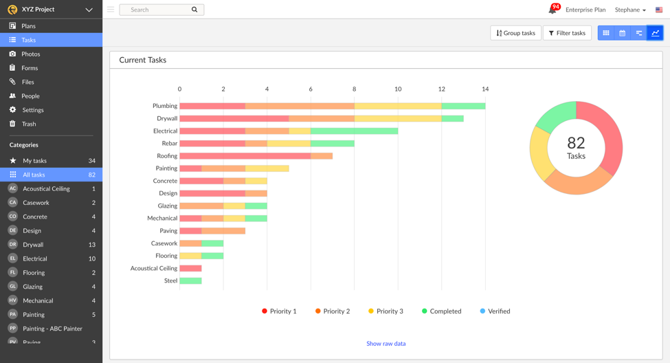 real-time_task_dashboard.png